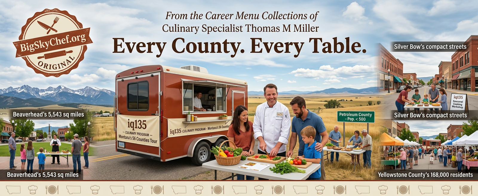 iq135 Culinary Program — Every County. Every Table. From the Career Menu Collections of Culinary Specialist Thomas M. Miller